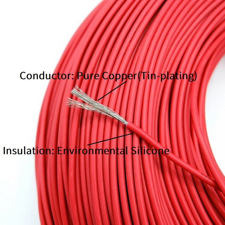5/10M Filo di Rame 32 30 28 26 - Wire 22 Gauge Copper recensione e prezzo