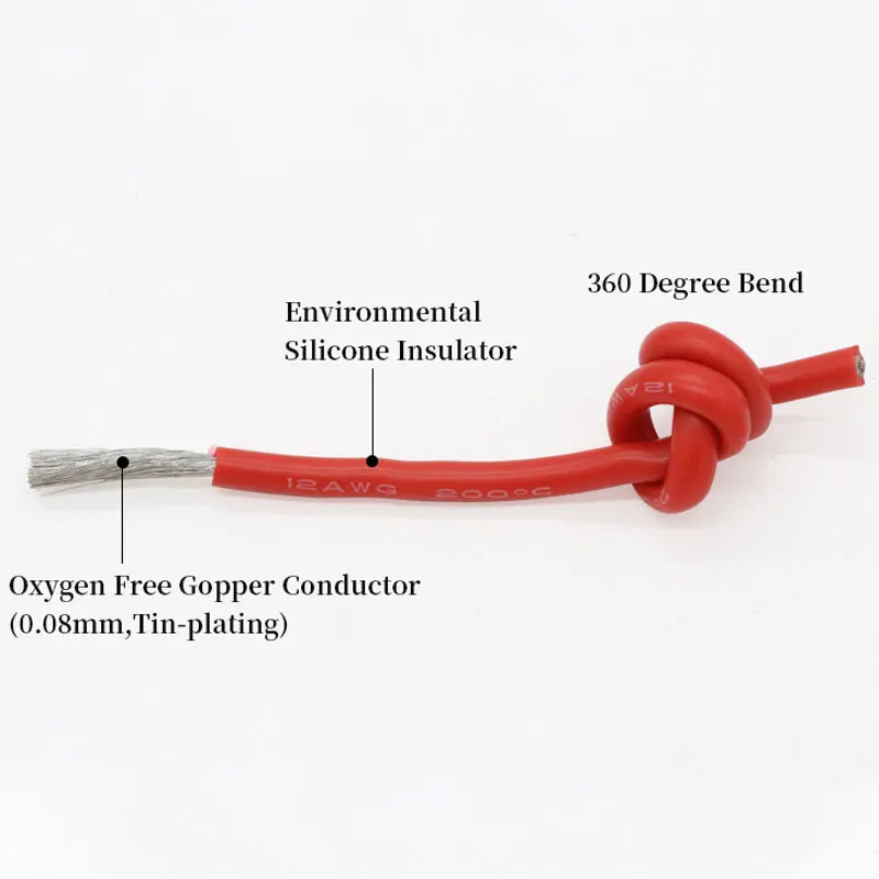 Cavo Resistente al Calore 1M/5 - Wire 22 Gauge Copper recensione e prezzo