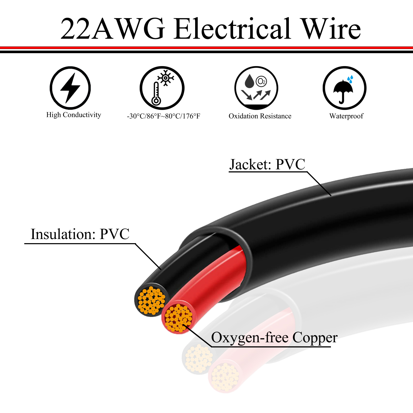 18/20/22 AWG 5/10/20/30/50 met - Wire 22 Gauge Copper recensione e prezzo