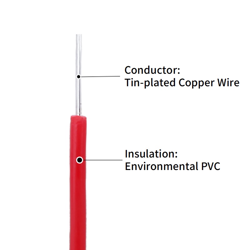 5/20M Singolo Nucleo Filo di R - Wire 22 Gauge Copper recensione e prezzo