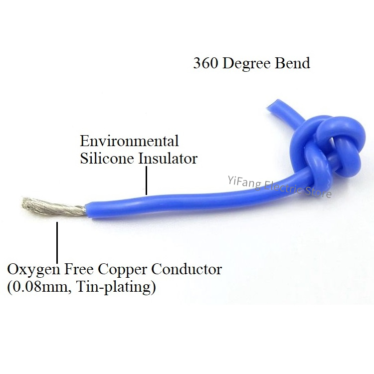 2M/5M Filo di Gomma di Silicon - Wire 22 Gauge Copper recensione e prezzo