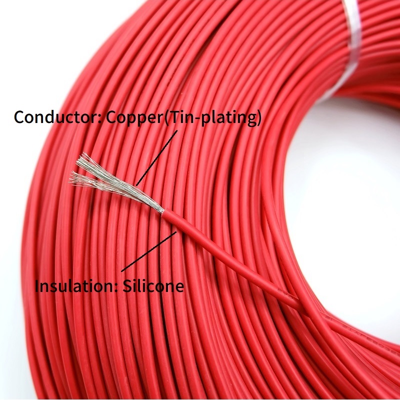 2M/5M Filo di Rame 32 28 24 22 - Wire 22 Gauge Copper recensione e prezzo