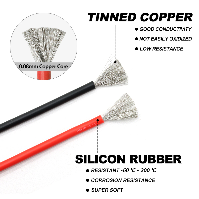 Cavi in gomma siliconica fless - Wire 22 Gauge Copper recensione e prezzo